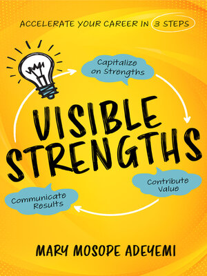 cover image of Visible Strengths